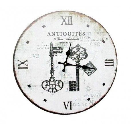 CLOCK