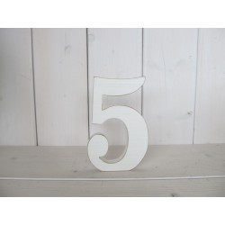 NUMBER